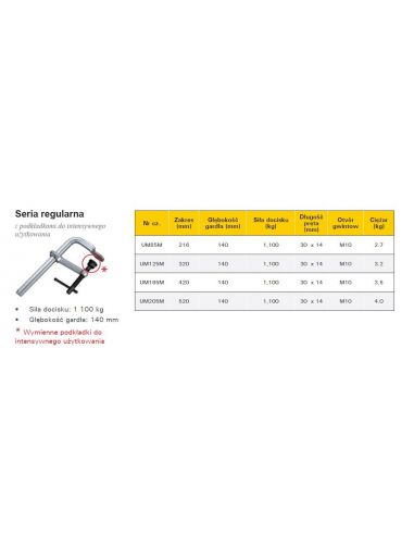 Ścisk przesuwny StrongHand Regular Duty 520x140 mm - UM205M - Strong Hand Tools - 3
