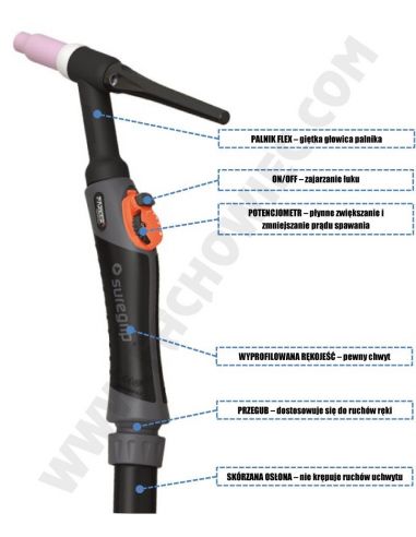 Spawarka Welder Fantasy JET TIG 200 AC/DC - zestaw - JET TIG I 200-G - Welder Fantasy - 12