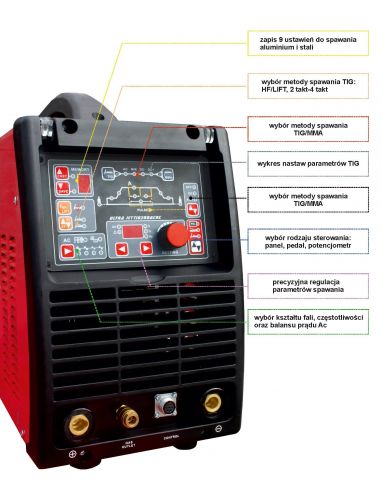 Spawarka Welder Fantasy Ultra JET TIG 200 AC/DC - zestaw - 0511-G - Welder Fantasy - 7