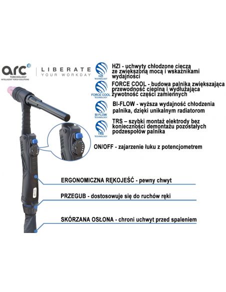 Spawarka Welder Fantasy JET TIG II 400 Tower AC/DC IGBT PFC - zestaw wodny - JET2TIG400TWT4-G - Welder Fantasy - 14