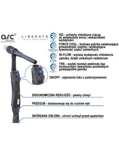 Spawarka Welder Fantasy JET TIG II 500 Tower AC/DC IGBT PFC - zestaw wodny - JET2TIG500TWT4-G - Welder Fantasy - 13