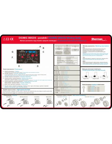 Spawarka Sherman DIGIMIG 360 GDS - zestaw - 7812431-G - Sherman - 11