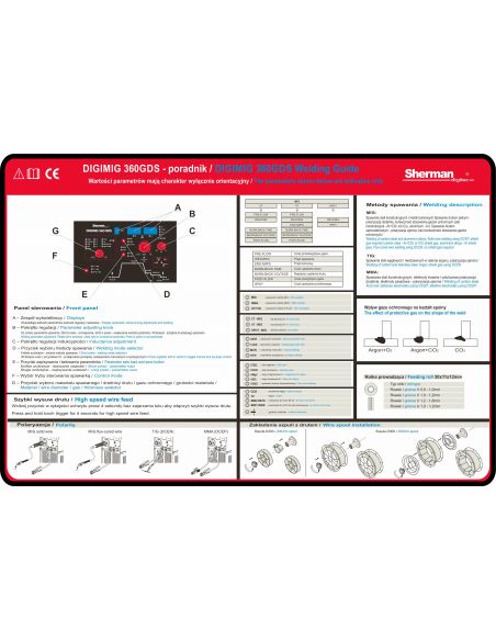 Spawarka Sherman DIGIMIG 360 GDS - zestaw - 7812431-G - Sherman - 11