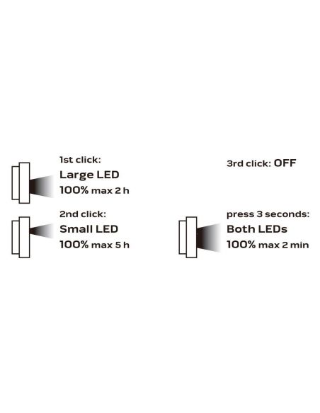 Lampa latarka warsztatowa LED akumulatorowa Neo Tools - 99-040 - NEO Tools - 6