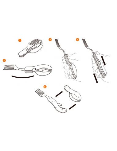 Scyzoryk sztućce turystyczne ze stali nierdzewnej 3 w 1 Neo Tools - 63-027 - NEO Tools - 6