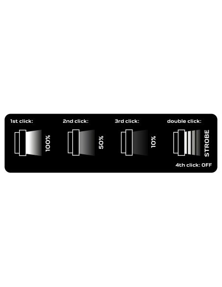 Latarka akumulatorowa LED Neo Tools USB 500 lm / 950 m - 99-070 - NEO Tools - 6