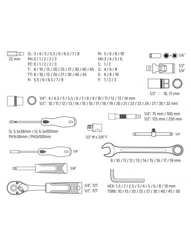 Zestaw kluczy nasadowych 1/2" 1/4" CrV 138 el. Neo Tools - 10-208 - NEO Tools - 13