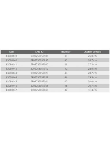 Buty zimowe śniegowce robocze TPR Lahti Pro - L30804 - Lahti Pro - 4