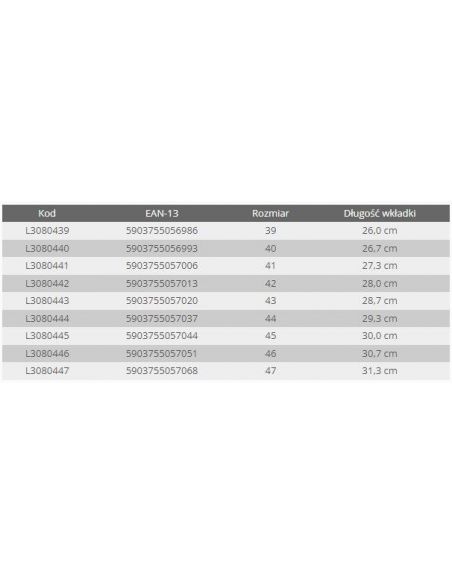 Buty zimowe śniegowce robocze TPR Lahti Pro - L30804 - Lahti Pro - 4