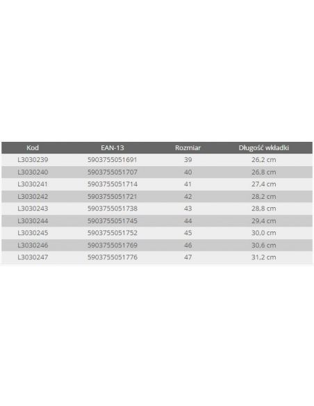 Buty zimowe ocieplane wysokie S3 SRC Lahti Pro - L30302 - Lahti Pro - 12