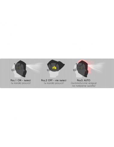 Przyłbica samościemniająca Magnum Iron Light - POS-T IRON CZ - Magnum - 10