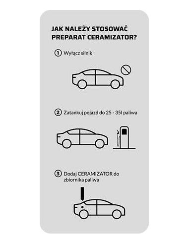 CERAMIZATOR CP-D uszlachetniacz paliwa DIESEL - CP-D - Ceramizator - 3