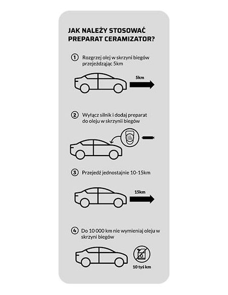 CERAMIZATOR CB-M do manualnych skrzyń biegów - CB-M - Ceramizator - 3