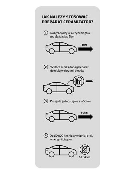 CERAMIZATOR CB-A do automatycznych skrzyń biegów - CB-A - Ceramizator - 3